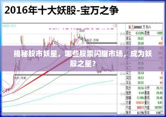 揭秘股市妖星，哪些股票閃耀市場，成為妖股之星？