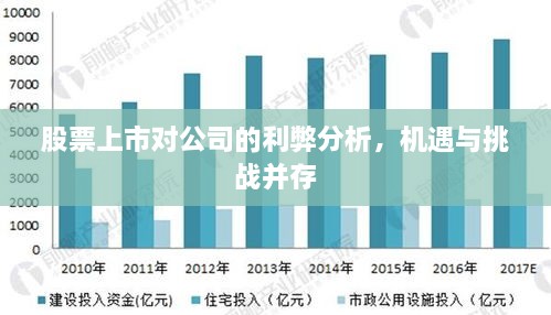 股票上市對(duì)公司的利弊分析，機(jī)遇與挑戰(zhàn)并存