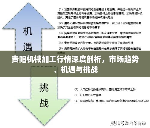 貴陽機械加工行情深度剖析，市場趨勢、機遇與挑戰(zhàn)