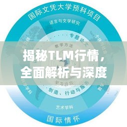 揭秘TLM行情，全面解析與深度探討