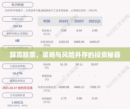 踩高股票，策略與風險并存的投資秘籍