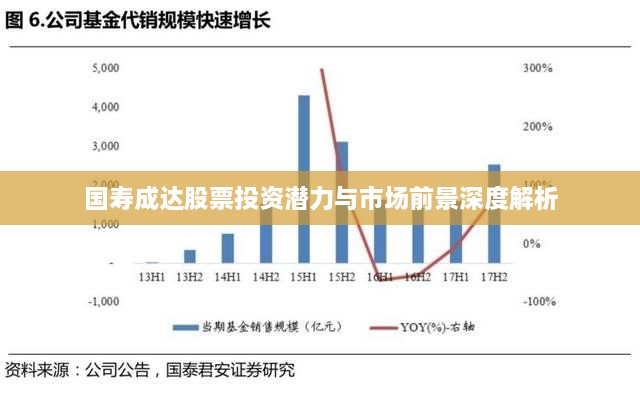 草創(chuàng)未就