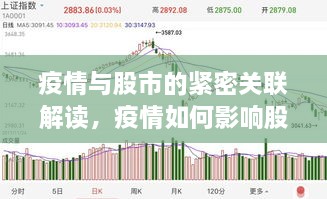 疫情與股市的緊密關聯(lián)解讀，疫情如何影響股票走勢？