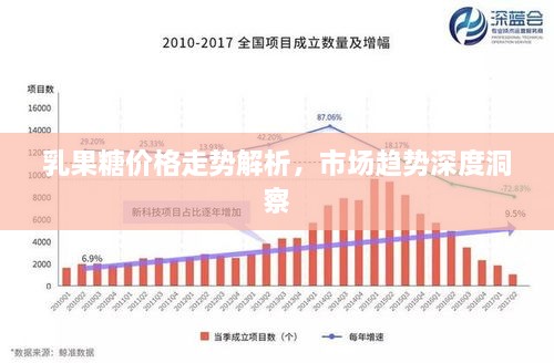 東張西望