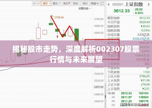 揭秘股市走勢，深度解析002307股票行情與未來展望