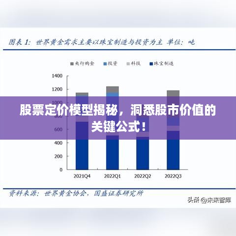 股票定價模型揭秘，洞悉股市價值的關鍵公式！