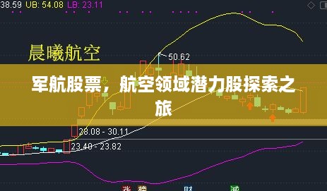 軍航股票，航空領(lǐng)域潛力股探索之旅