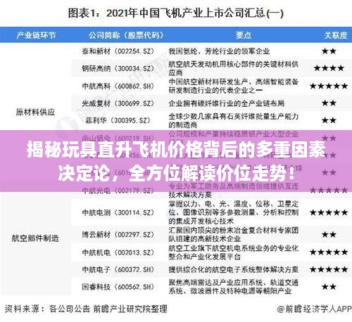 揭秘玩具直升飛機(jī)價(jià)格背后的多重因素決定論，全方位解讀價(jià)位走勢！