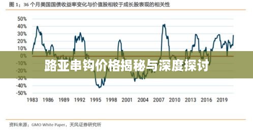 富貴利達