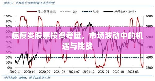 瘟疫類股票投資考量，市場波動(dòng)中的機(jī)遇與挑戰(zhàn)