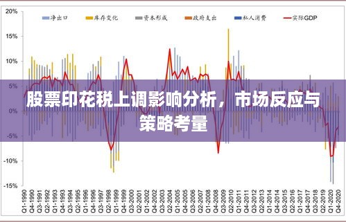 股票印花稅上調(diào)影響分析，市場反應與策略考量