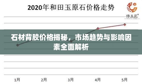 石材背膠價格揭秘，市場趨勢與影響因素全面解析