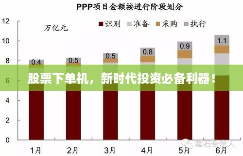 股票下單機(jī)，新時(shí)代投資必備利器！