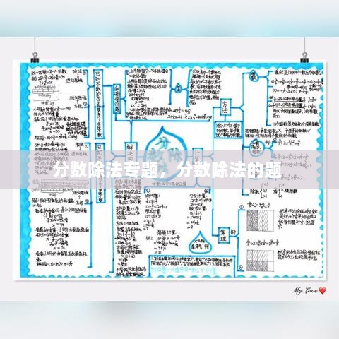 分數(shù)除法專題，分數(shù)除法的題 