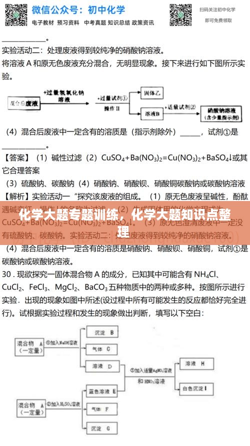 化學(xué)大題專題訓(xùn)練，化學(xué)大題知識(shí)點(diǎn)整理 