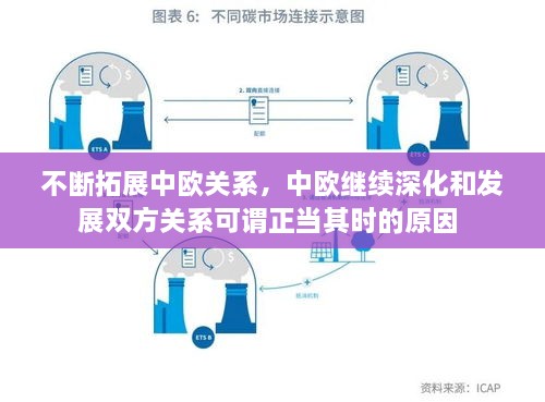 不斷拓展中歐關系，中歐繼續(xù)深化和發(fā)展雙方關系可謂正當其時的原因 