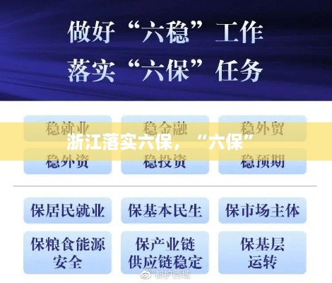 浙江落實六保，“六?！?