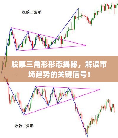 股票三角形形態(tài)揭秘，解讀市場趨勢的關鍵信號！