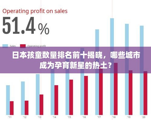 日本孩童數(shù)量排名前十揭曉，哪些城市成為孕育新星的熱土？