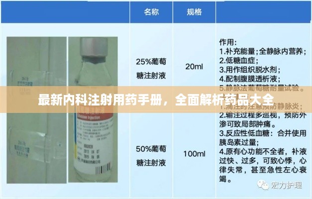 最新內(nèi)科注射用藥手冊，全面解析藥品大全