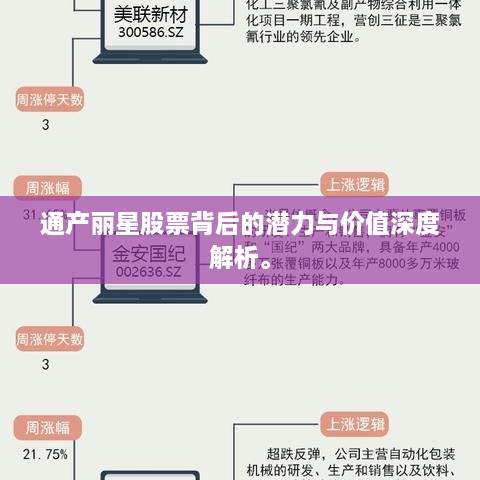 通產(chǎn)麗星股票背后的潛力與價值深度解析。