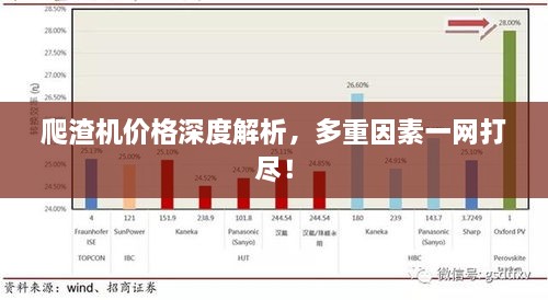 爬渣機(jī)價(jià)格深度解析，多重因素一網(wǎng)打盡！