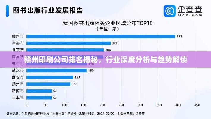 贛州印刷公司排名揭秘，行業(yè)深度分析與趨勢(shì)解讀