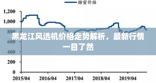 黑龍江風(fēng)選機(jī)價(jià)格走勢(shì)解析，最新行情一目了然