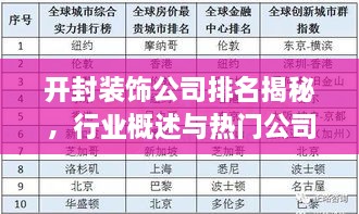 開封裝飾公司排名揭秘，行業(yè)概述與熱門公司榜單