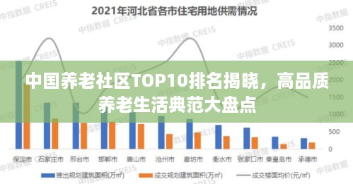 中國養(yǎng)老社區(qū)TOP10排名揭曉，高品質(zhì)養(yǎng)老生活典范大盤點(diǎn)