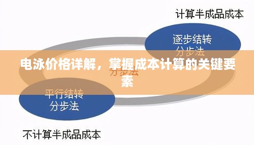 電泳價(jià)格詳解，掌握成本計(jì)算的關(guān)鍵要素