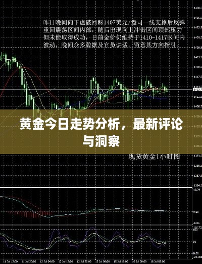 黃金今日走勢(shì)分析，最新評(píng)論與洞察