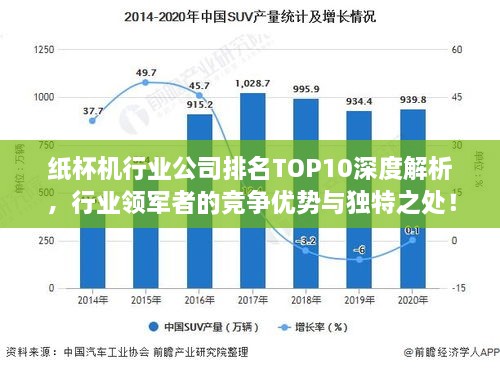 紙杯機(jī)行業(yè)公司排名TOP10深度解析，行業(yè)領(lǐng)軍者的競爭優(yōu)勢與獨(dú)特之處！