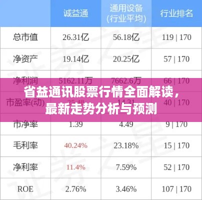 省益通訊股票行情全面解讀，最新走勢分析與預測