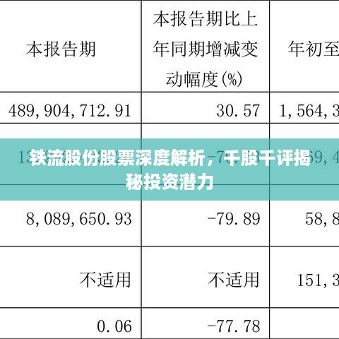 鐵流股份股票深度解析，千股千評(píng)揭秘投資潛力