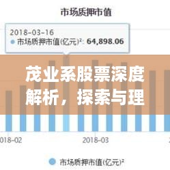 茂業(yè)系股票深度解析，探索與理解之旅