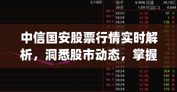 中信國安股票行情實時解析，洞悉股市動態(tài)，掌握投資先機