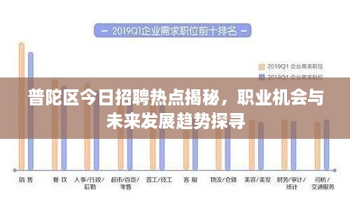 普陀區(qū)今日招聘熱點揭秘，職業(yè)機會與未來發(fā)展趨勢探尋