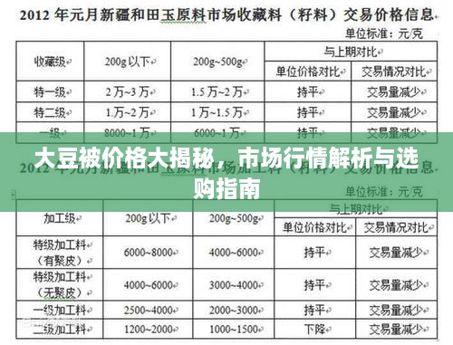 大豆被價(jià)格大揭秘，市場行情解析與選購指南