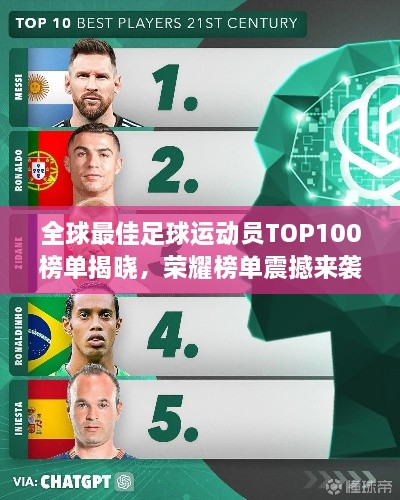 全球最佳足球運動員TOP100榜單揭曉，榮耀榜單震撼來襲！