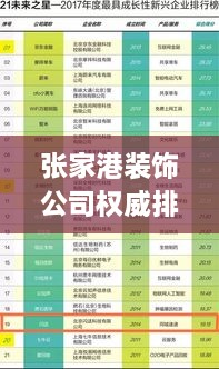 張家港裝飾公司權(quán)威排名榜單揭曉！