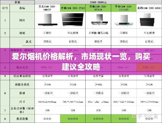 愛爾煙機價格解析，市場現狀一覽，購買建議全攻略