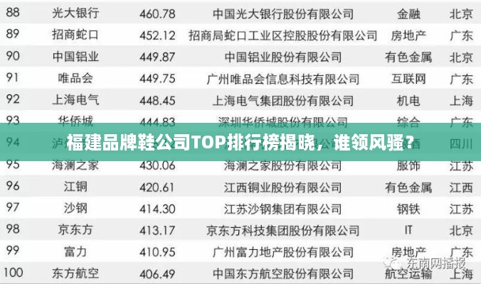 福建品牌鞋公司TOP排行榜揭曉，誰(shuí)領(lǐng)風(fēng)騷？