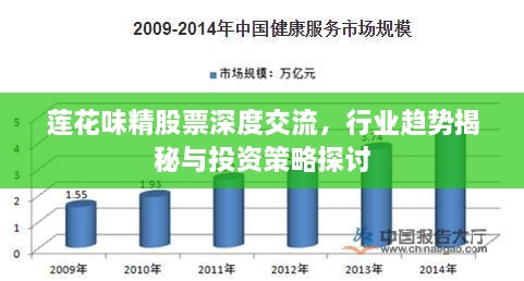 蓮花味精股票深度交流，行業(yè)趨勢揭秘與投資策略探討