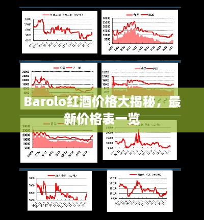 Barolo紅酒價(jià)格大揭秘，最新價(jià)格表一覽