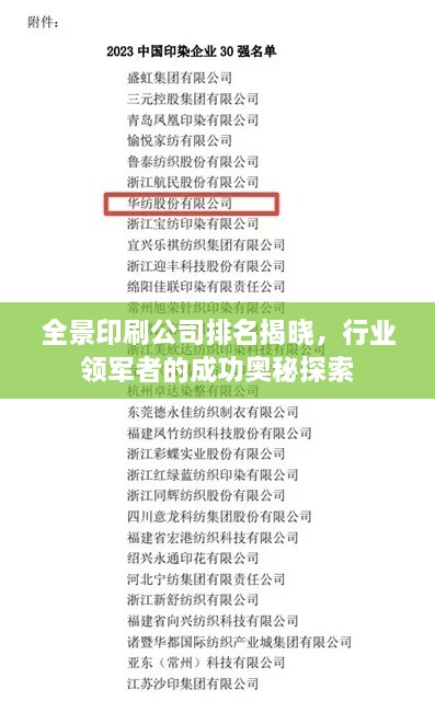 全景印刷公司排名揭曉，行業(yè)領(lǐng)軍者的成功奧秘探索