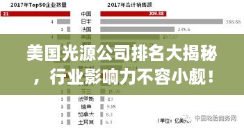 美國(guó)光源公司排名大揭秘，行業(yè)影響力不容小覷！