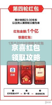 京喜紅包領(lǐng)取攻略，輕松獲取超值紅包！