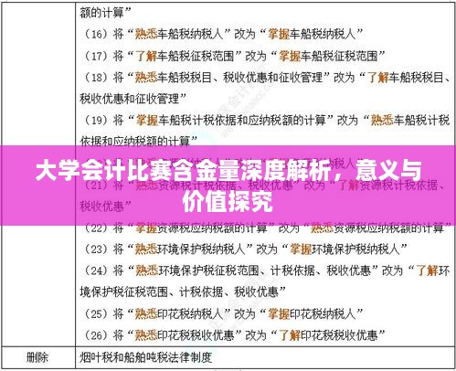 大學(xué)會計比賽含金量深度解析，意義與價值探究