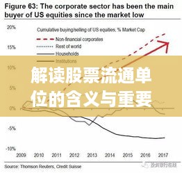 解讀股票流通單位的含義與重要性，洞悉股市運(yùn)作的關(guān)鍵要素！